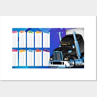 Multiplication table mug Posters and Art